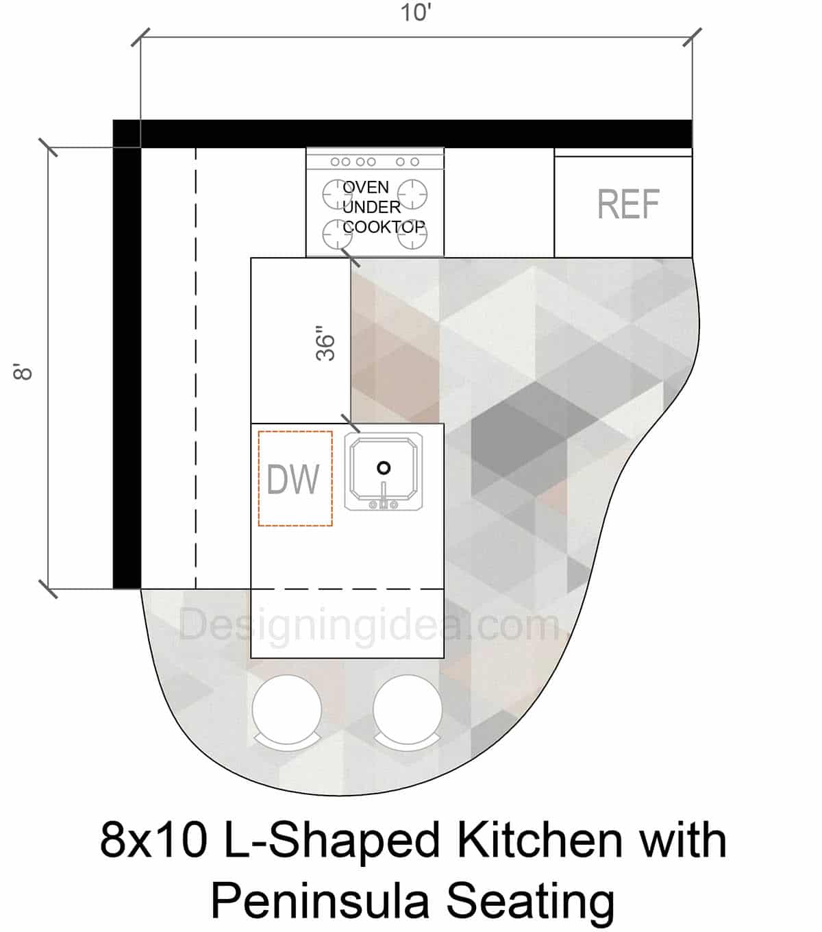 L-Shaped Kitchen with Peninsula Seating Layout