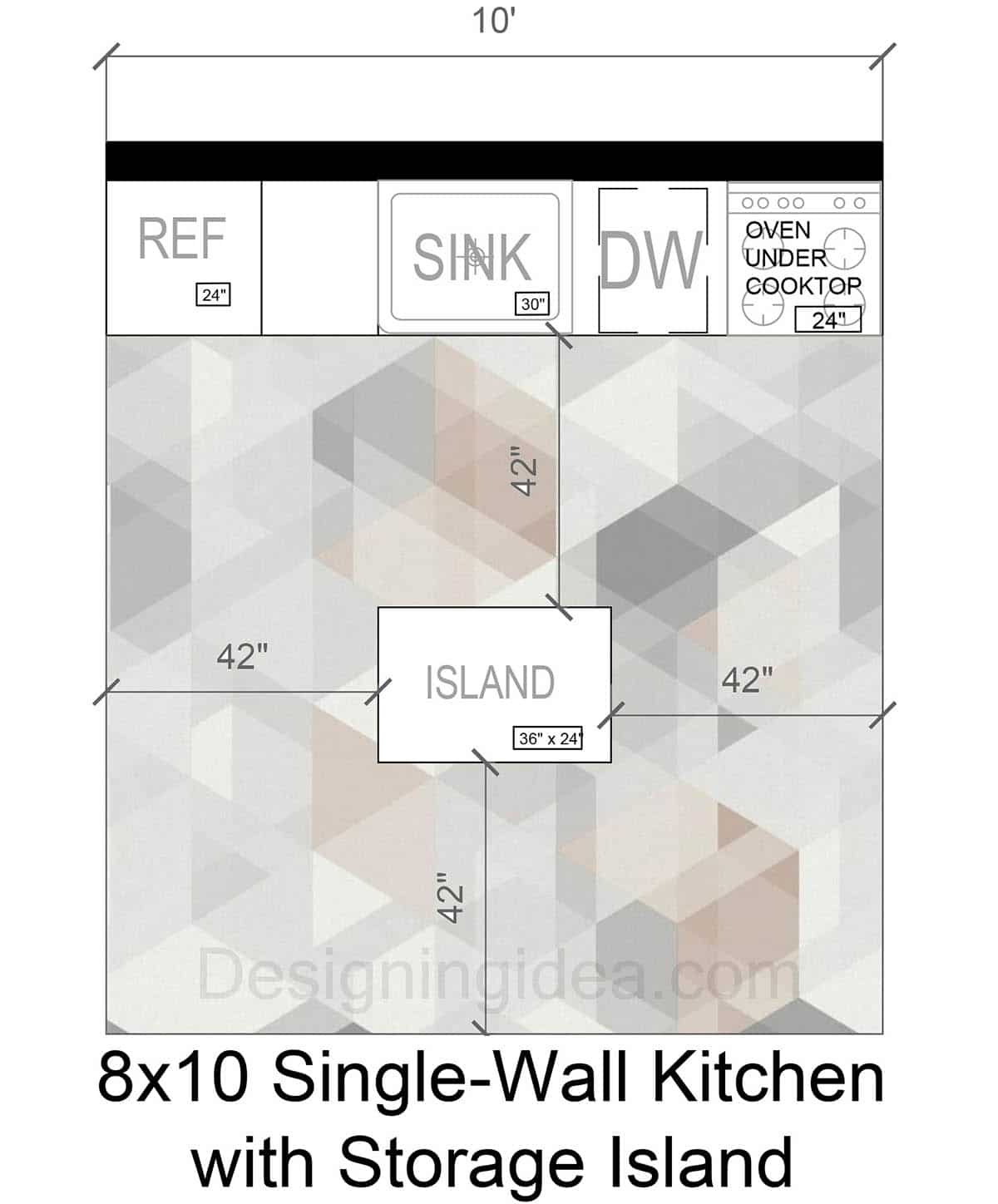 Single-Wall Kitchen with Storage Island Design