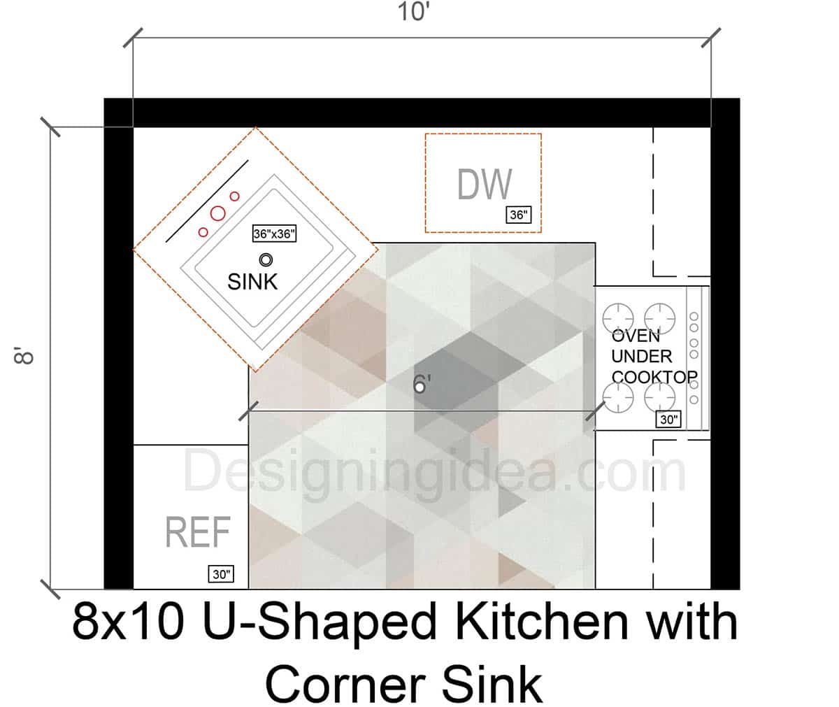 U-Shaped Kitchen with Corner Sink Layout