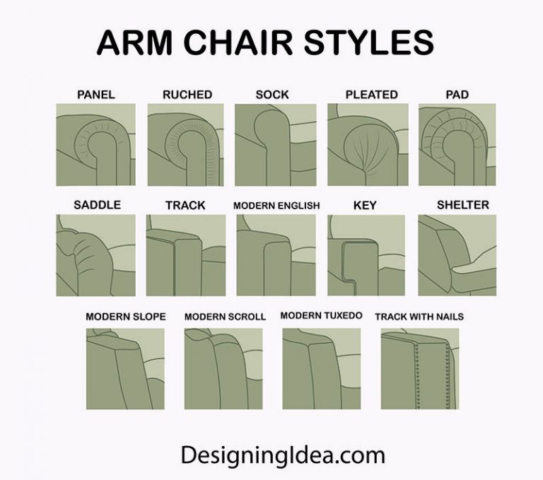 Sofa arm styles