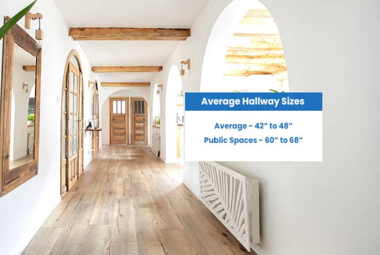 What Are the Average Hallway Dimensions? Standard & Minimum Sizes