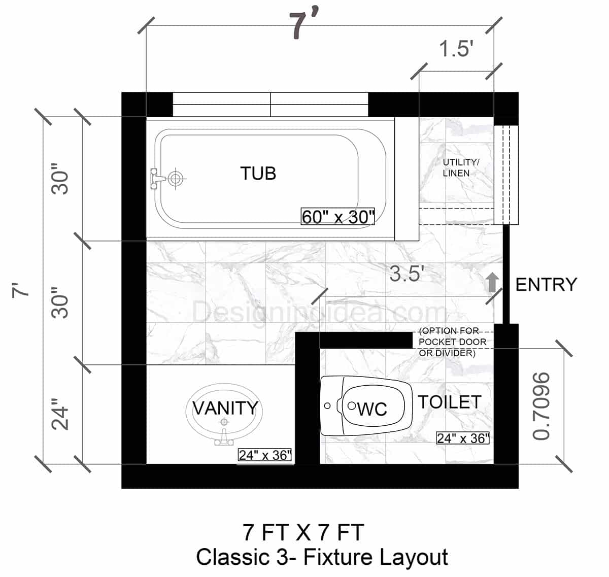 Classic 3 fixture bathroom layout with tub