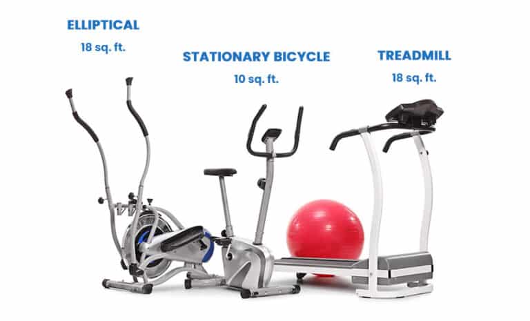 Tips For Mastering Your Home Gym Size Floor Plan & Equipment Layouts